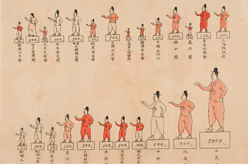 기록으로 임시의정원을 돌아보다(2)  - 일본수집기록을 중심으로