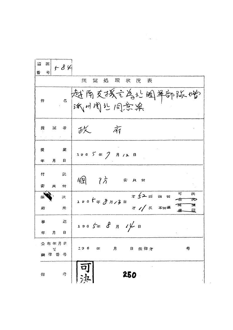 월남지원을위한국군부대증파에관한동의안 의안처리상황표