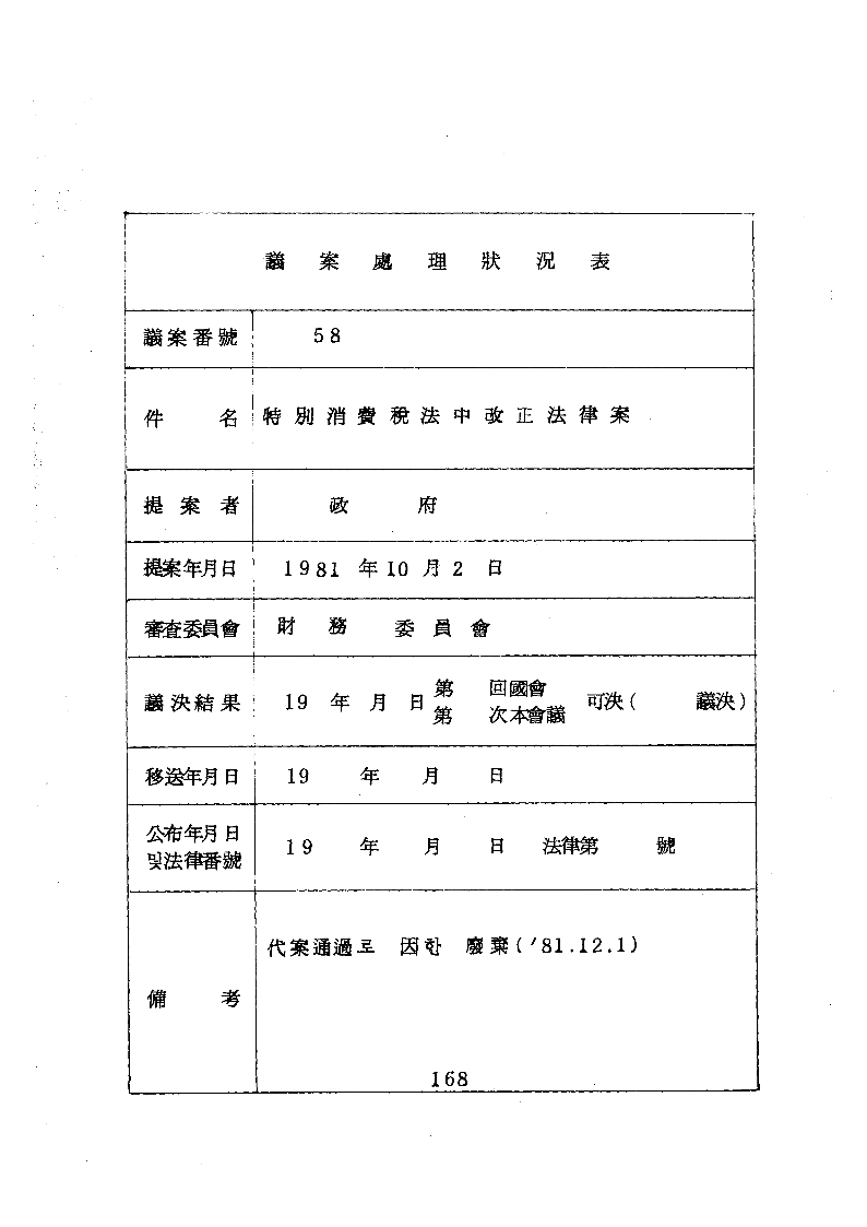 특별소비세법중개정법률안 처리상황표