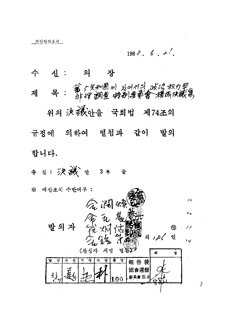 제5공화국에있어서의정치권력형비리조사특별위원회구성결의안