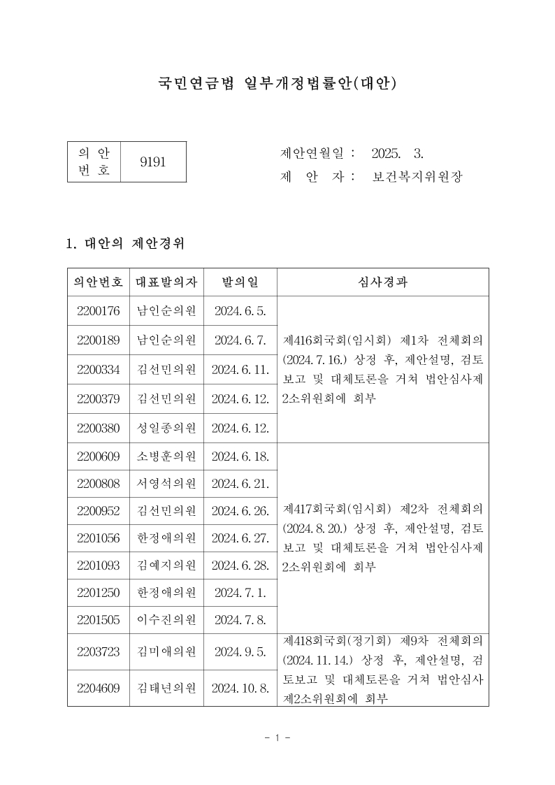 국민연금법 일부개정법률안(대안)(보건복지위원장)